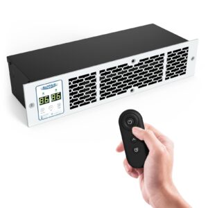 ALORAIR 1350W Toe Kick Heater